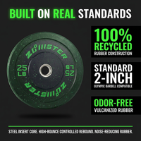 2-Inch Bumper Plate Olympic Weight Plate High Bounce Bumper Weight Plate with Steel Insert Strength Training Weight Lifting Plate — Results & Stats