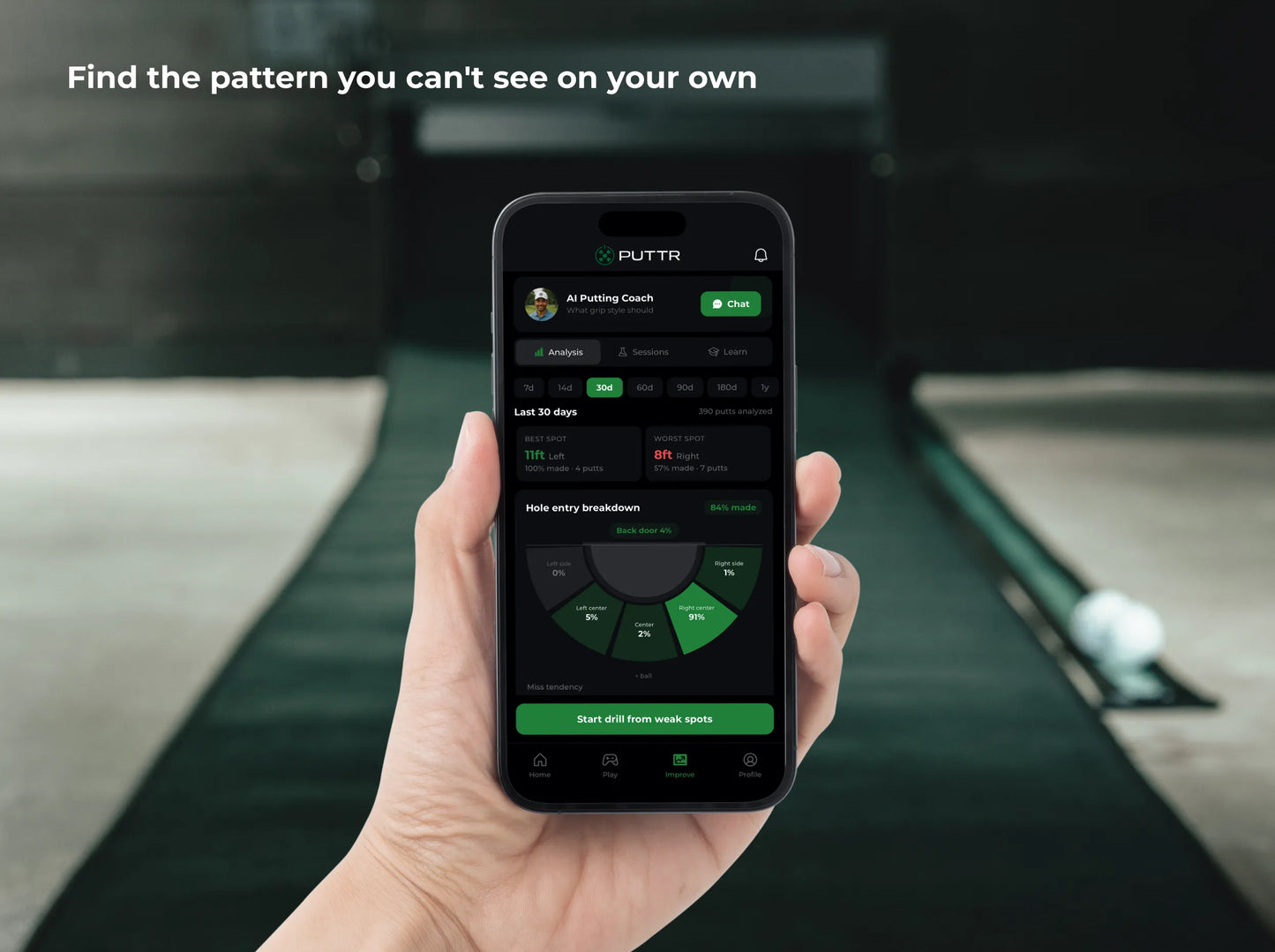 PUTTR Smart Putting Green