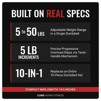 Adjustable Dumbbell Set — Results & Stats