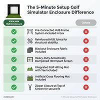 5-Minute Setup Golf Simulator Enclosure with HUB Frame, HD Impact Screen &amp; Golf Hitting Mat — Comparison