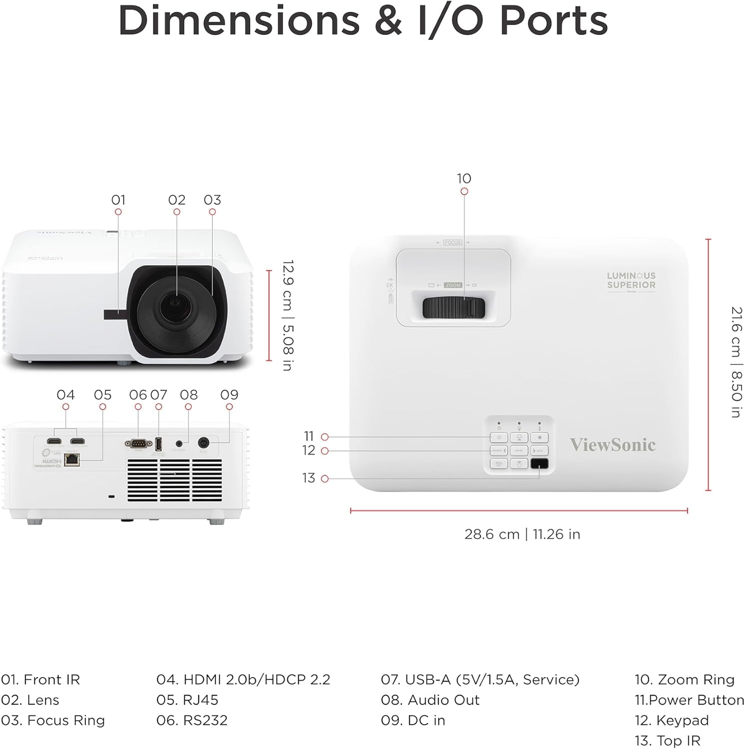 Viewsonic LS740HD 5500 Lumens 1080P Laser Projector, High Brightness for Auditoriums, 1.3X Optical Zoom, H/V Keystone, and 360-Degree Projection for Flexible Setup, HDR Support, and HDMI Inputs