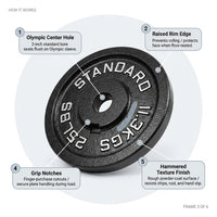 Steel Weight Plates 85LB Set - 2 Inch Center Premium Coating 2X 25Lb, 10Lb, 5Lb, and 2.5Lb for Weight Lifting Barbells — How It Works