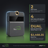 Golf Launch Monitor Built for Practice Anywhere, Dual Doppler Radar, Photometric Cameras, GOLFTEC Training — Results & Stats