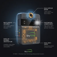 Golf Launch Monitor Built for Practice Anywhere, Dual Doppler Radar, Photometric Cameras, GOLFTEC Training — How It Works