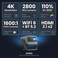 JMGO N1S 4K Portable Projector with RGB Triple Laser Optics, Google TV &amp; Intelligent Auto Adjustment — Results & Stats