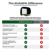 KHAMPA Golf Simulator Enclosure Kit with Premium Impact Screen, Black Surrounds &amp; DIY Frame System — Comparison