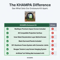 KHAMPA Golf Simulator Enclosure Kit with Premium Impact Screen, Black Surrounds &amp; DIY Frame System — Comparison