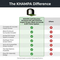 KHAMPA Golf Simulator Enclosure Kit with Premium Impact Screen, Black Surrounds &amp; DIY Frame System — Comparison