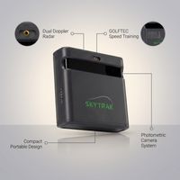 ST MAX Launch Monitor with GOLFTEC Speed Training, Dual Doppler Radar &amp; Photometric Cameras — infographic