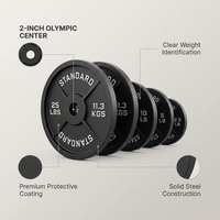 Steel Weight Plates 85LB Set - 2 Inch Center Premium Coating 2X 25Lb, 10Lb, 5Lb, and 2.5Lb for Weight Lifting Barbells — infographic