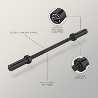 Barbell for Home Gym（700/1500/500Lbs） — infographic