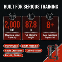 Smith Machine for Home Gym,2000Lbs Multi-Function Power Cage with Cable Crossover System, Squat Rack with Smith Bar and More Attachment — Results & Stats
