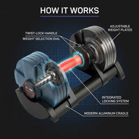 Adjustable Dumbbell Set — How It Works