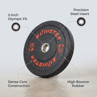 2-Inch Bumper Plate Olympic Weight Plate High Bounce Bumper Weight Plate with Steel Insert Strength Training Weight Lifting Plate — infographic